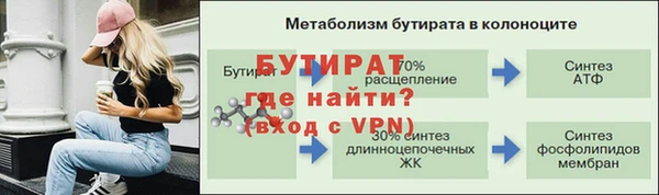 Альфа ПВП Вяземский